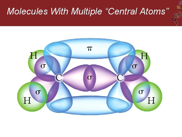 Molecules With Multiple “Central Atoms” 