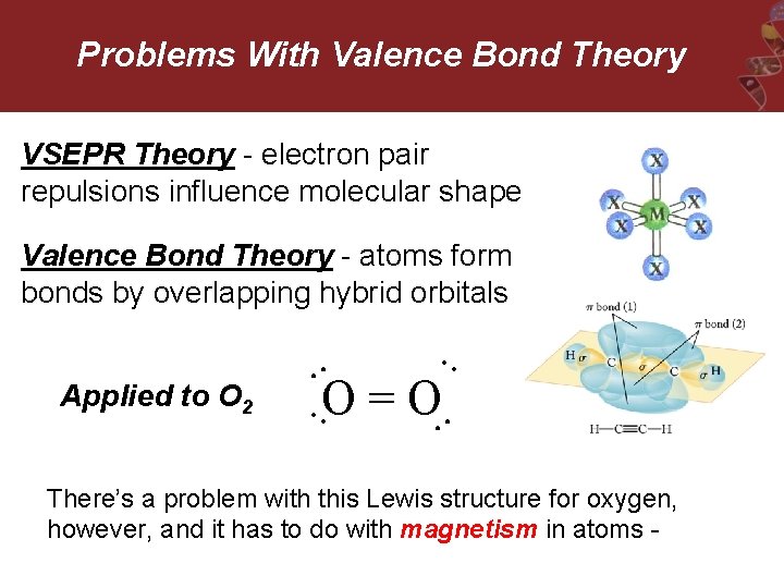 Problems With Valence Bond Theory VSEPR Theory - electron pair repulsions influence molecular shape