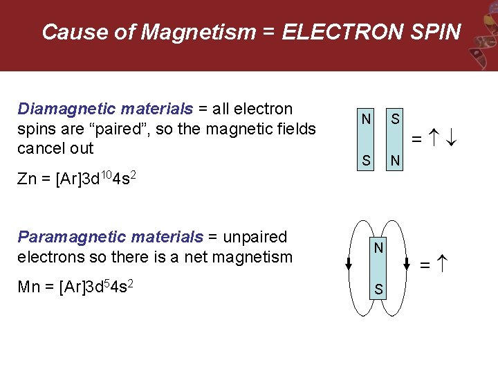 Cause of Magnetism = ELECTRON SPIN Diamagnetic materials = all electron spins are “paired”,