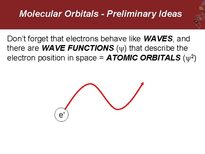 Molecular Orbitals - Preliminary Ideas Don’t forget that electrons behave like WAVES, and there