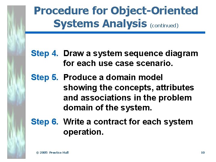 Procedure for Object-Oriented Systems Analysis (continued) Step 4. Draw a system sequence diagram for