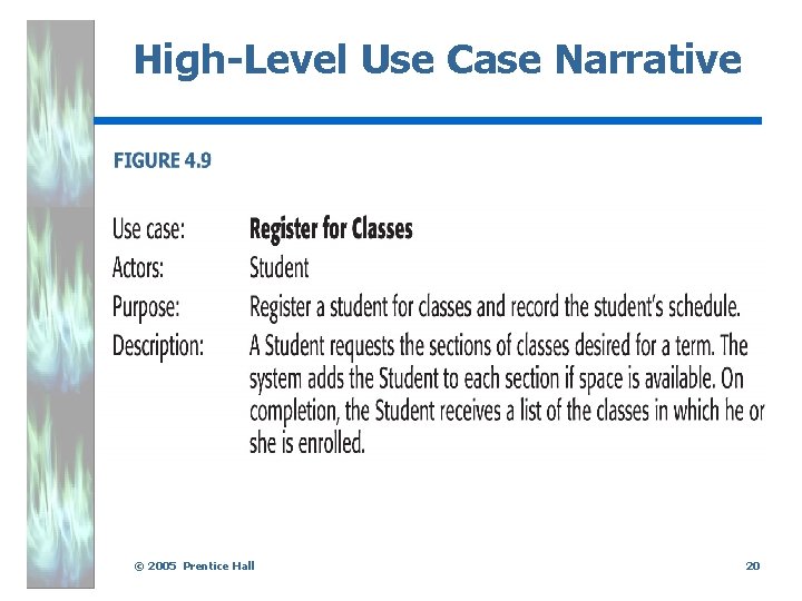 High-Level Use Case Narrative. © 2005 Prentice Hall 20 