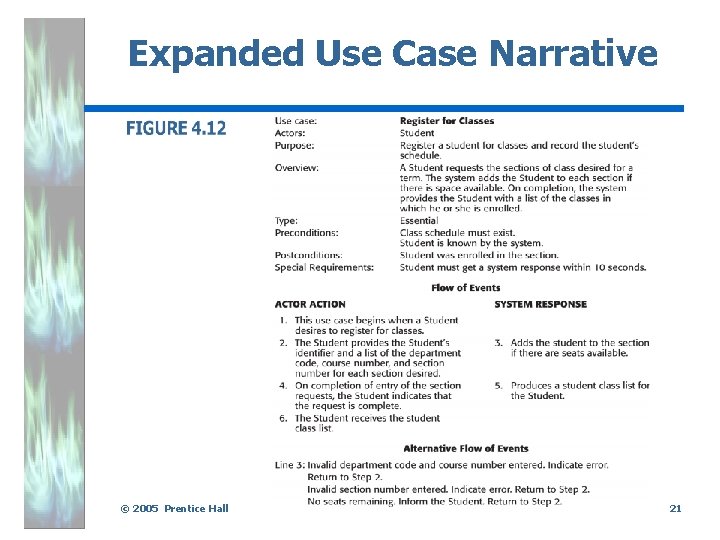 Expanded Use Case Narrative. © 2005 Prentice Hall 21 