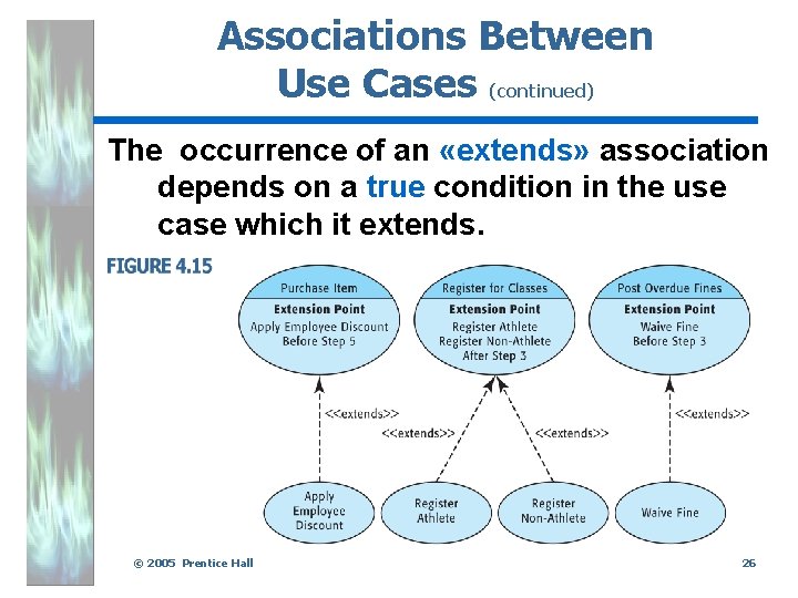 Associations Between Use Cases (continued) The occurrence of an «extends» association depends on a