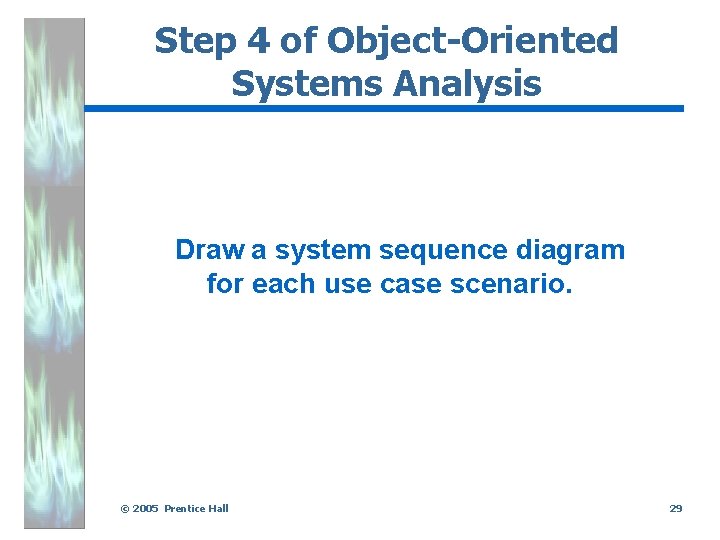 Step 4 of Object-Oriented Systems Analysis Draw a system sequence diagram for each use
