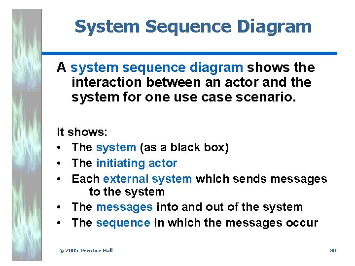 System Sequence Diagram A system sequence diagram shows the interaction between an actor and