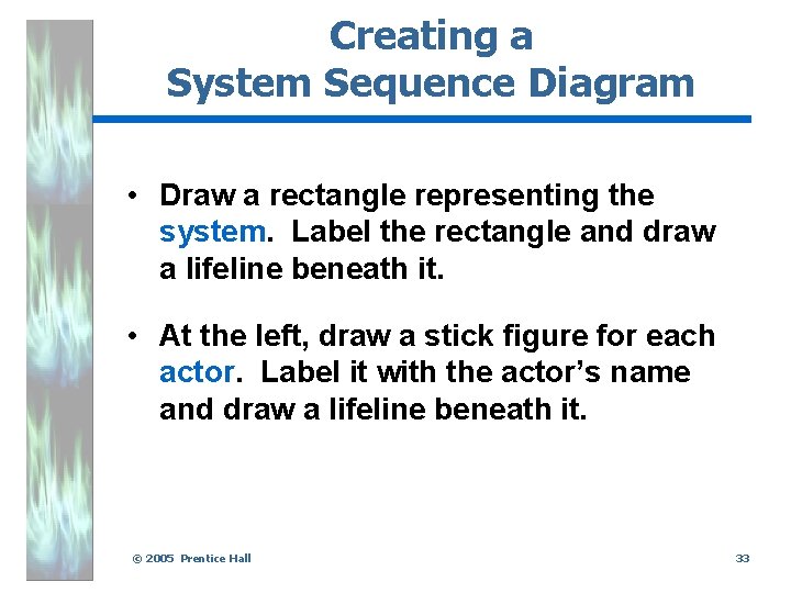 Creating a System Sequence Diagram • Draw a rectangle representing the system. Label the