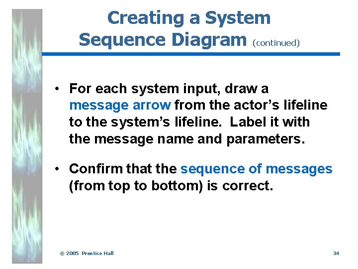 Creating a System Sequence Diagram (continued) • For each system input, draw a message