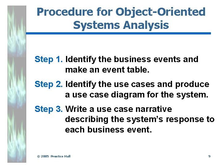 Procedure for Object-Oriented Systems Analysis Step 1. Identify the business events and make an