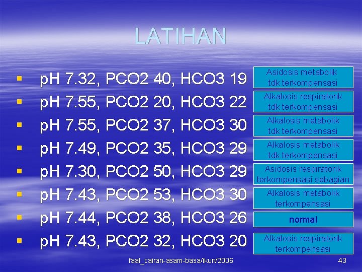 LATIHAN § § § § p. H 7. 32, PCO 2 40, HCO 3