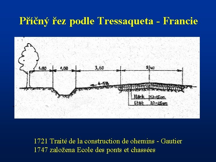 Příčný řez podle Tressaqueta - Francie - 1721 Traité de la construction de ohemins