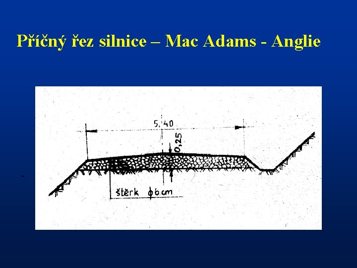 Příčný řez silnice – Mac Adams - Anglie - 