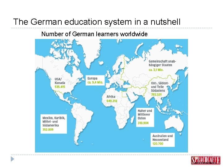 The German education system in a nutshell Number of German learners worldwide 