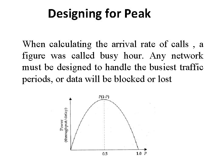 Designing for Peak When calculating the arrival rate of calls , a figure was