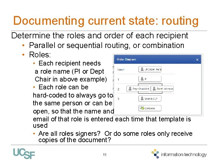 Documenting current state: routing Determine the roles and order of each recipient • Parallel Documenting current state: routing Determine the roles and order of each recipient • Parallel