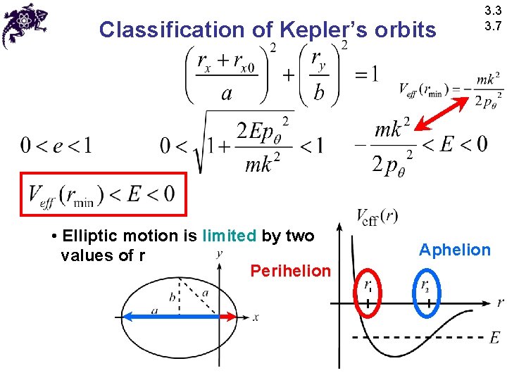Classification of Kepler’s orbits • Elliptic motion is limited by two values of r