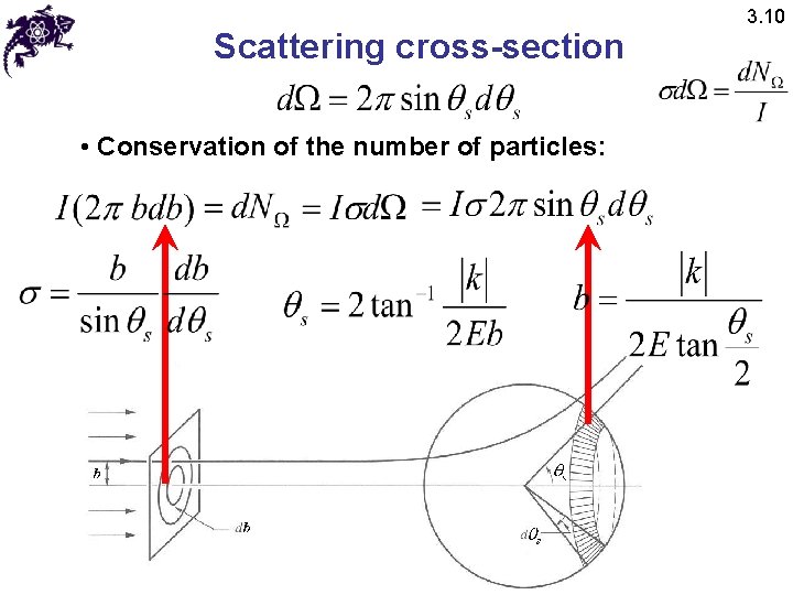 Scattering cross-section • Conservation of the number of particles: 3. 10 