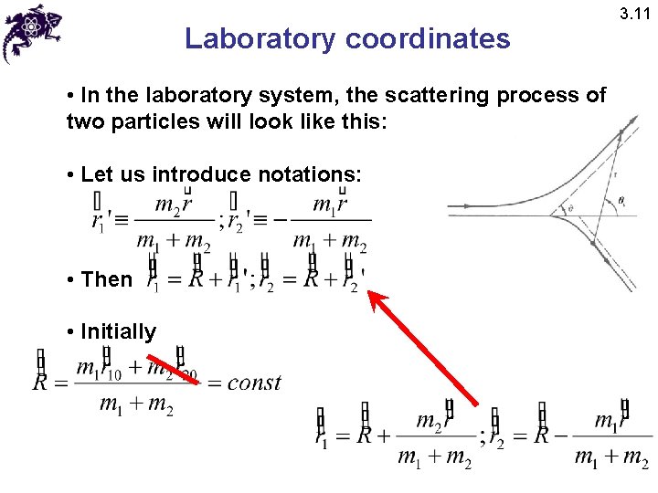 Laboratory coordinates • In the laboratory system, the scattering process of two particles will