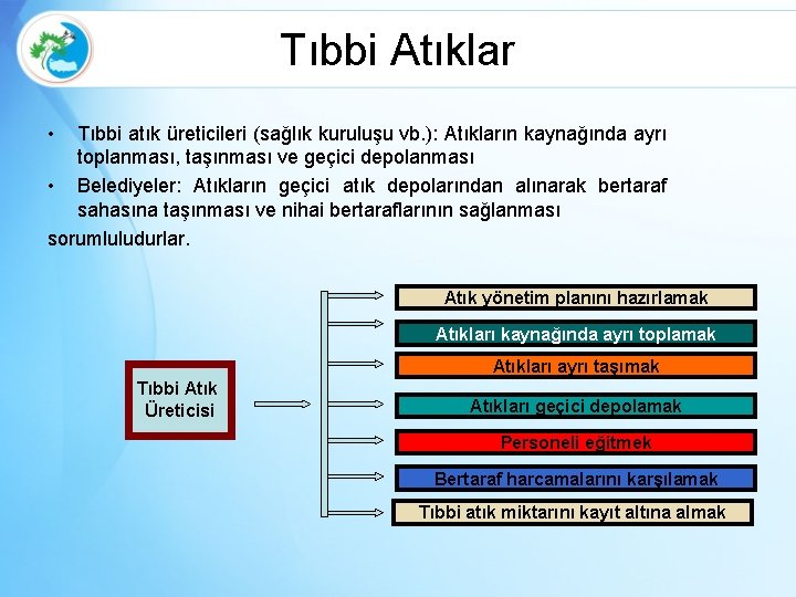 Tıbbi Atıklar • Tıbbi atık üreticileri (sağlık kuruluşu vb. ): Atıkların kaynağında ayrı toplanması,