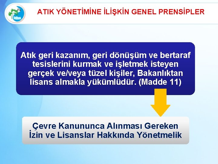 ATIK YÖNETİMİNE İLİŞKİN GENEL PRENSİPLER Atık geri kazanım, geri dönüşüm ve bertaraf tesislerini kurmak