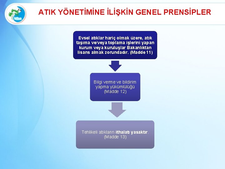 ATIK YÖNETİMİNE İLİŞKİN GENEL PRENSİPLER Evsel atıklar hariç olmak üzere, atık taşıma ve/veya toplama
