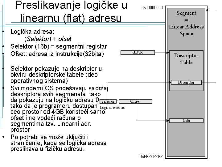 Preslikavanje logičke u linearnu (flat) adresu • Logička adresa: (Selektor) + ofset • Selektor