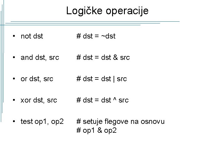 Logičke operacije • not dst # dst = ~dst • and dst, src #