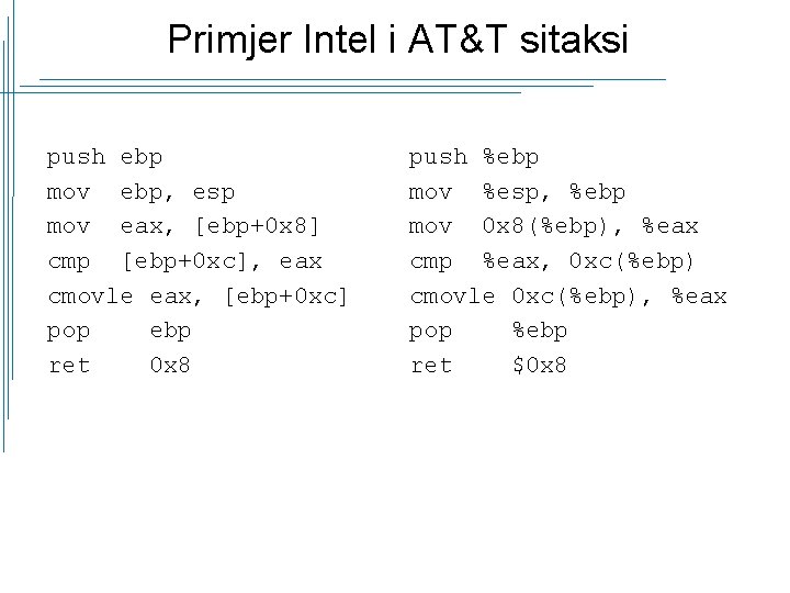 Primjer Intel i AT&T sitaksi push ebp mov ebp, esp mov eax, [ebp+0 x