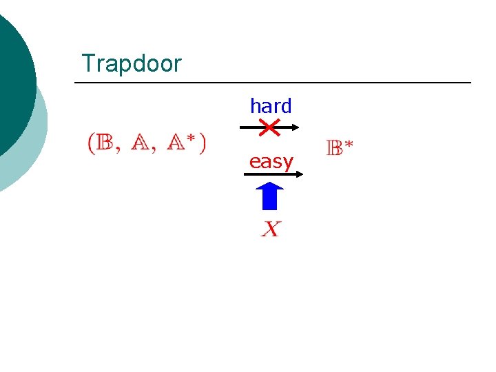 Trapdoor hard easy 