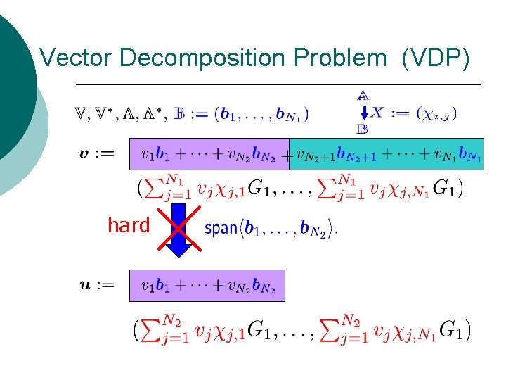 Vector Decomposition Problem (VDP) hard 