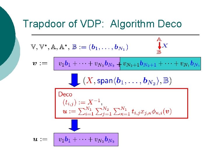 Trapdoor of VDP: Algorithm Deco 