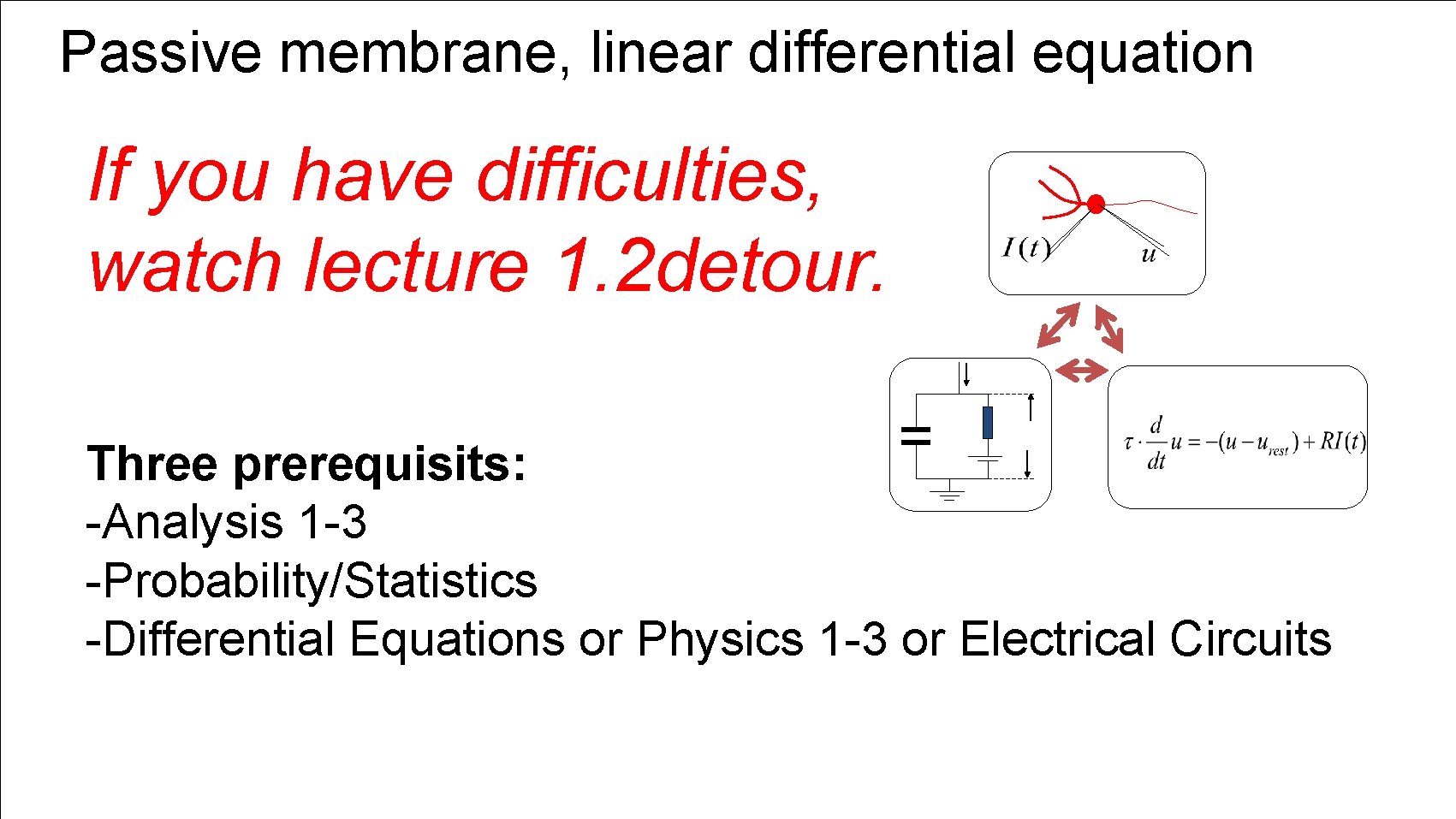 Passive membrane, linear differential equation If you have difficulties, watch lecture 1. 2 detour.