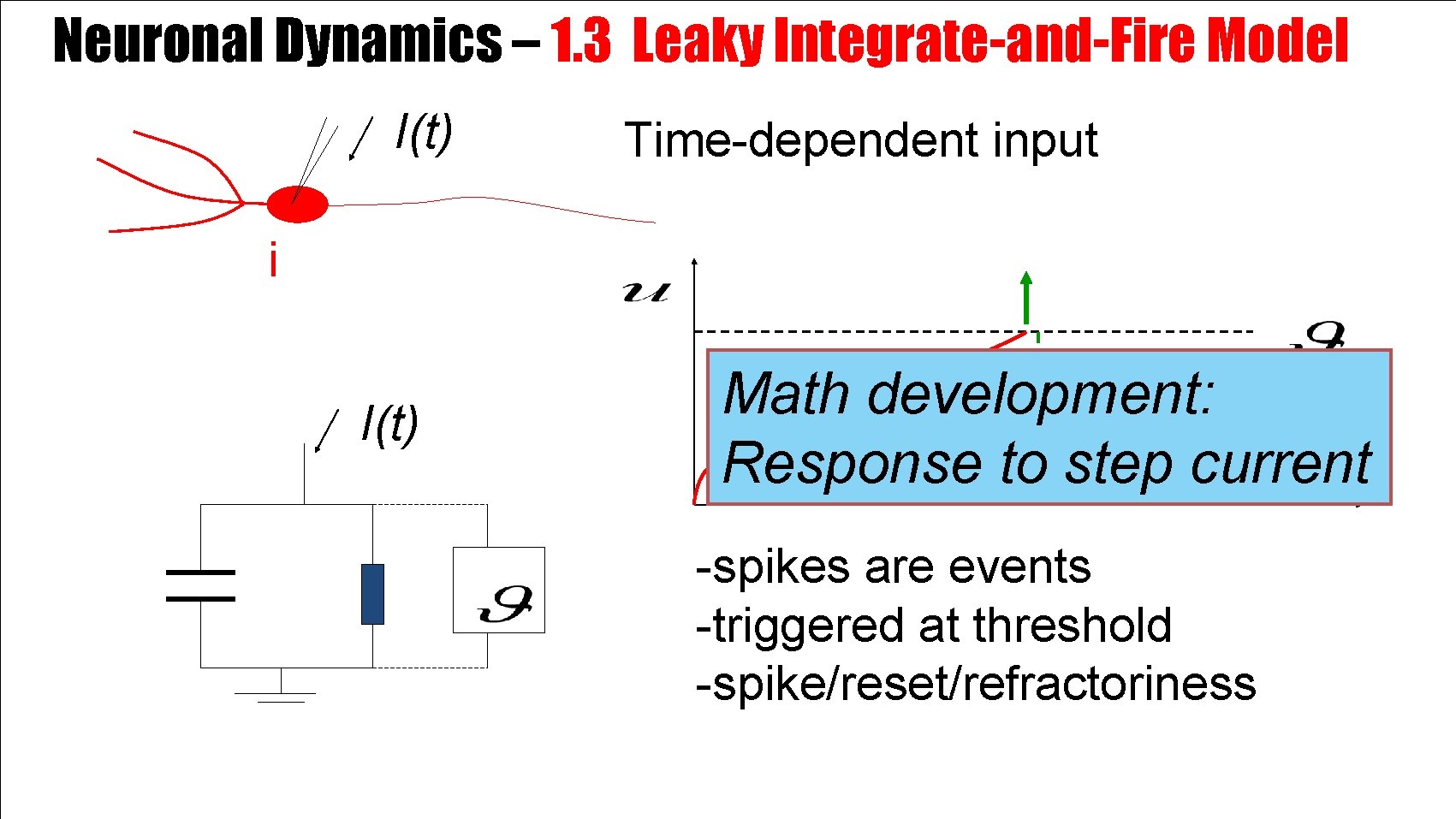 Neuronal Dynamics – 1. 3 Leaky Integrate-and-Fire Model I(t) Time-dependent input i I(t) Math