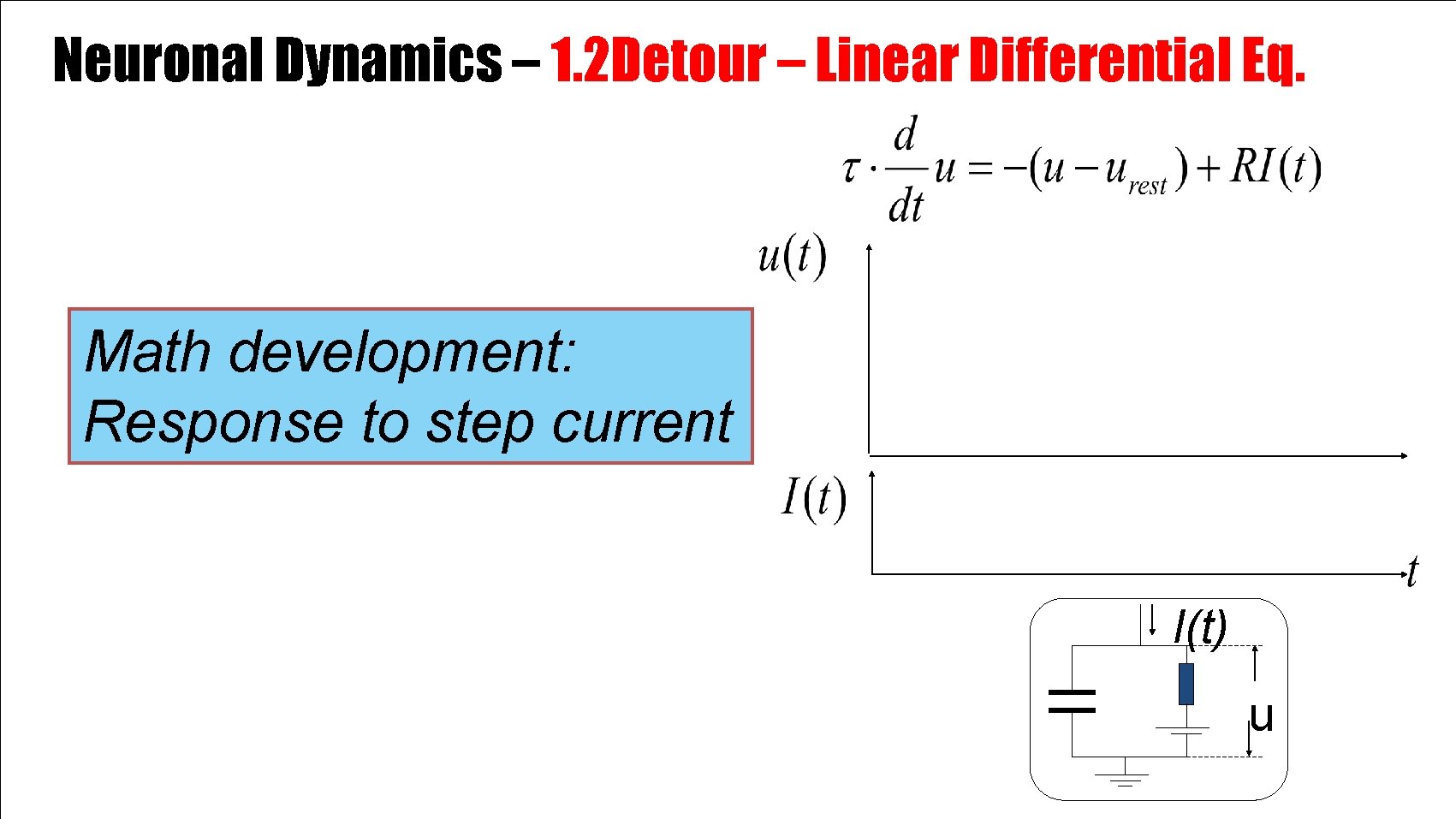 Neuronal Dynamics – 1. 2 Detour – Linear Differential Eq. Math development: Response to