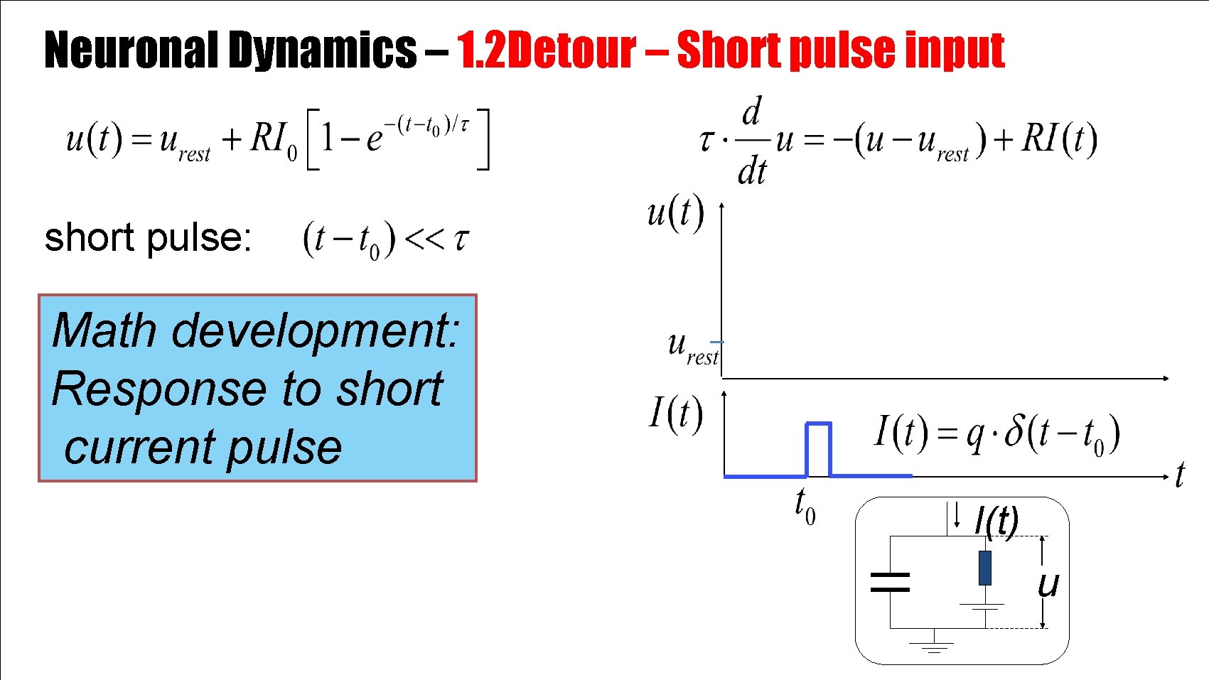 Neuronal Dynamics – 1. 2 Detour – Short pulse input short pulse: Math development: