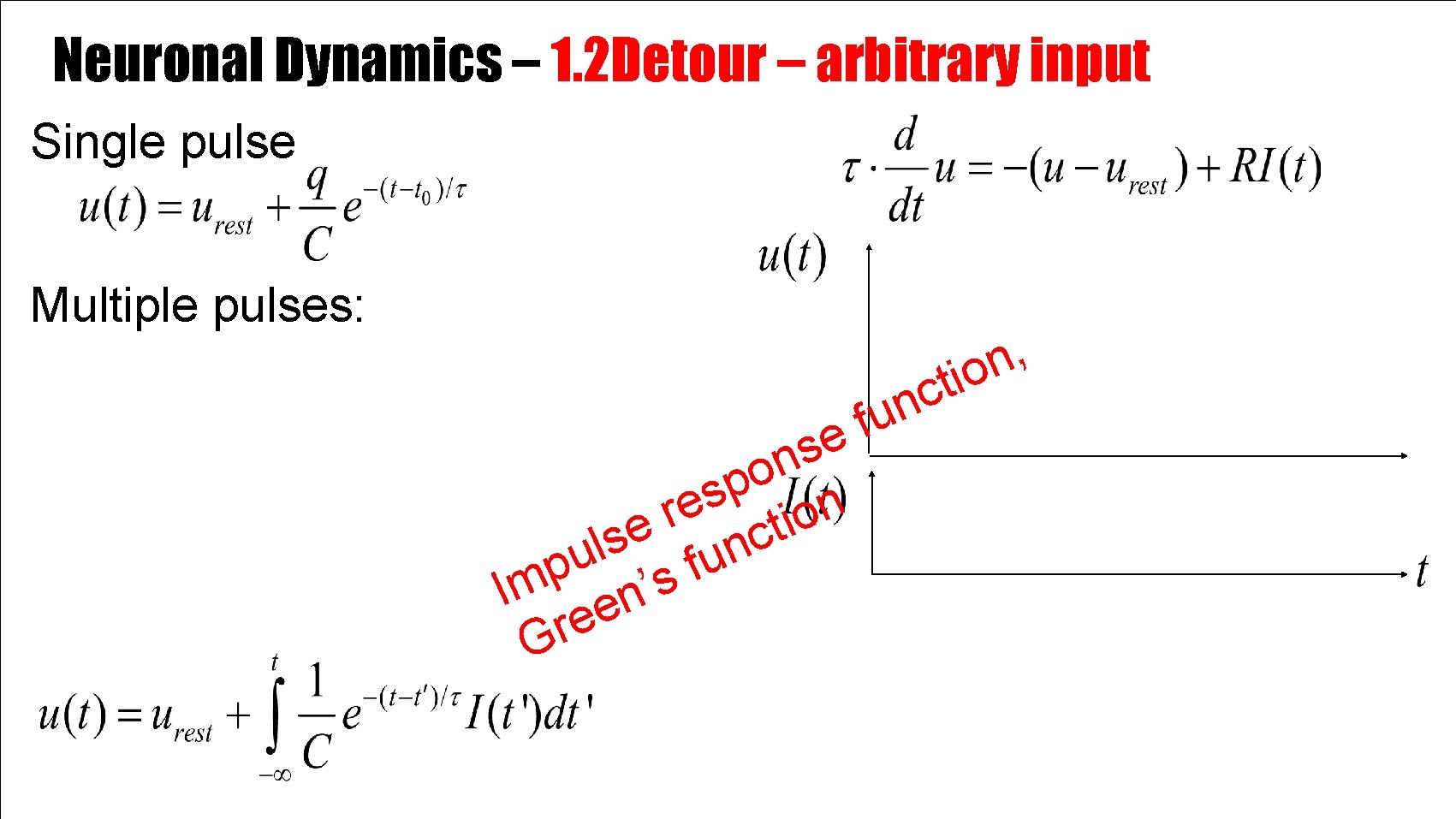 Neuronal Dynamics – 1. 2 Detour – arbitrary input Single pulse Multiple pulses: ,