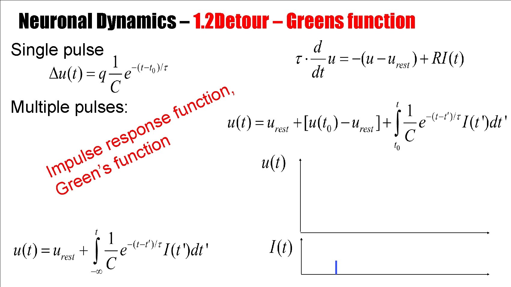 Neuronal Dynamics – 1. 2 Detour – Greens function Single pulse Multiple pulses: ,