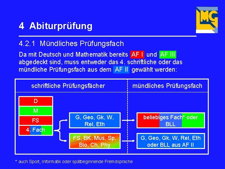 4 Abiturprüfung _________________ 4. 2. 1 Mündliches Prüfungsfach Da mit Deutsch und Mathematik bereits