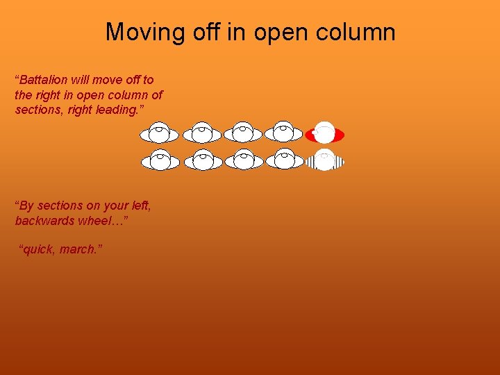 Moving off in open column “Battalion will move off to the right in open