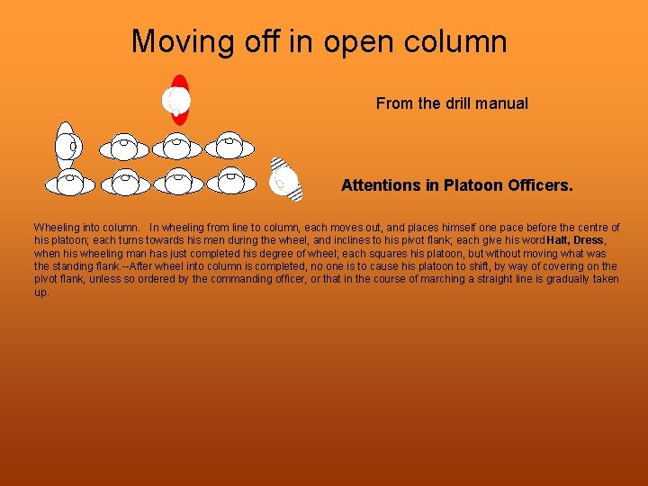 Moving off in open column From the drill manual Attentions in Platoon Officers. Wheeling