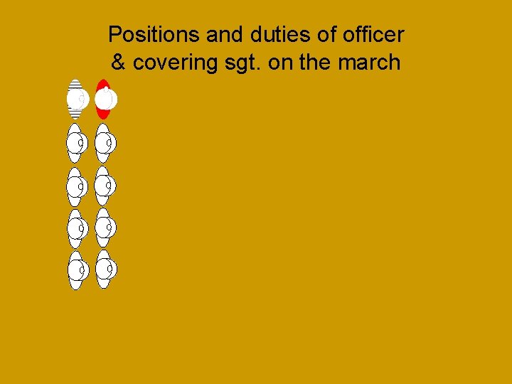 Positions and duties of officer & covering sgt. on the march 