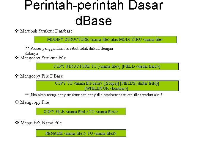 Perintah-perintah Dasar d. Base v Merubah Struktur Database MODIFY STRUCTURE <nama file> atau MODI