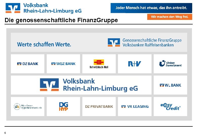 Die genossenschaftliche Finanz. Gruppe 6 