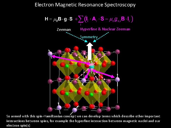 Electron Magnetic Resonance Spectroscopy Zeeman Hyperfine & Nuclear Zeeman Symmetry So armed with this