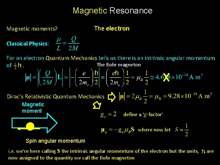 Magnetic Resonance Magnetic moments? The electron Classical Physics: For an electron Quantum Mechanics tells