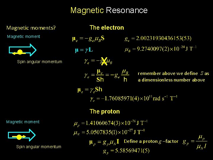Magnetic Resonance Magnetic moments? The electron Magnetic moment Spin angular momentum remember above we
