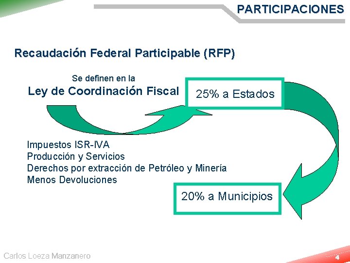 PARTICIPACIONES Recaudación Federal Participable (RFP) Se definen en la Ley de Coordinación Fiscal 25%