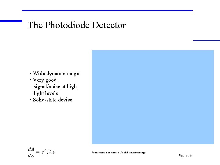 The Photodiode Detector • Wide dynamic range • Very good signal/noise at high light