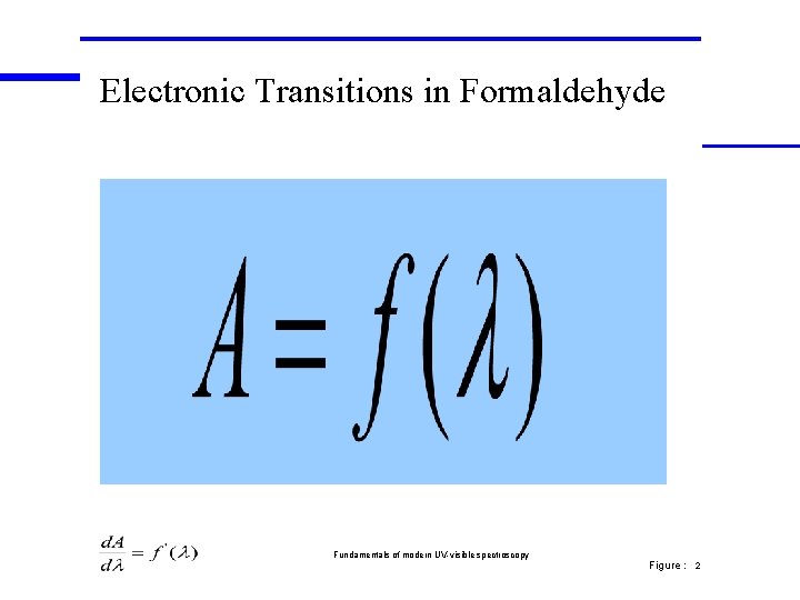 Electronic Transitions in Formaldehyde Fundamentals of modern UV-visible spectroscopy Figure : 2 Electronic Transitions in Formaldehyde Fundamentals of modern UV-visible spectroscopy Figure : 2