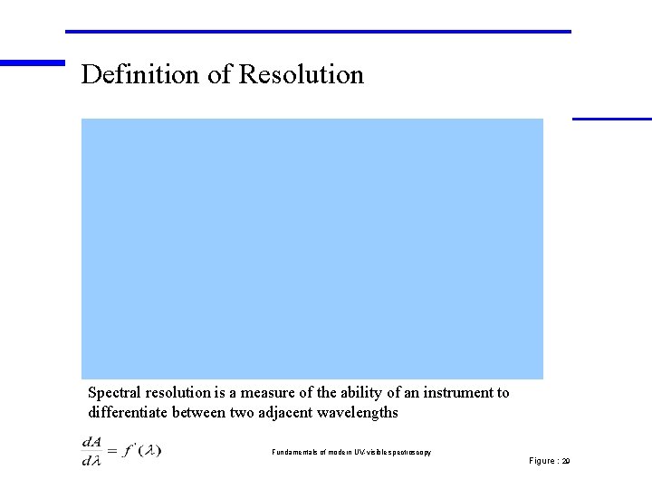 Definition of Resolution Spectral resolution is a measure of the ability of an instrument Definition of Resolution Spectral resolution is a measure of the ability of an instrument